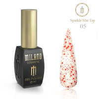 Milano Sparkle Mat Top 05